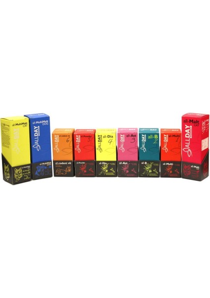 All-Multimalt Dog Köpekler Için Multivitamin Paste 100 gr