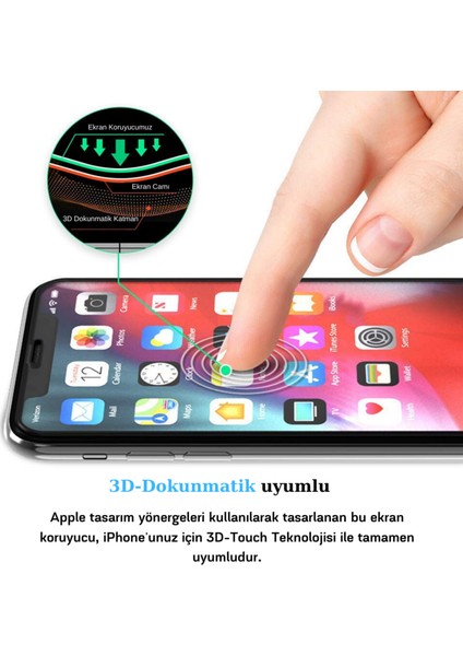 Apple iPhone 11 Full Kaplama 6D 9H Temperli Cam (2'li Paket)