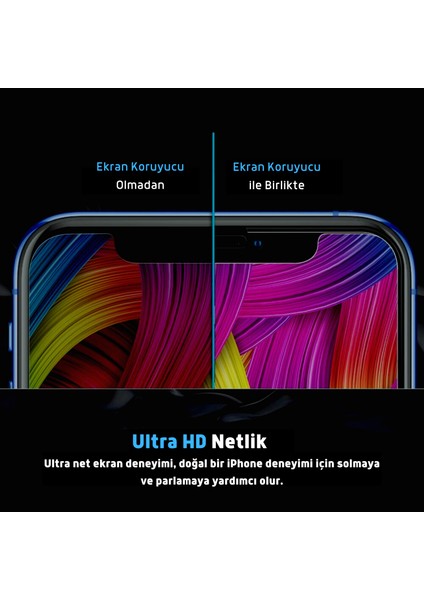 Apple iPhone 11 Full Kaplama 6D 9H Temperli Cam (2'li Paket)