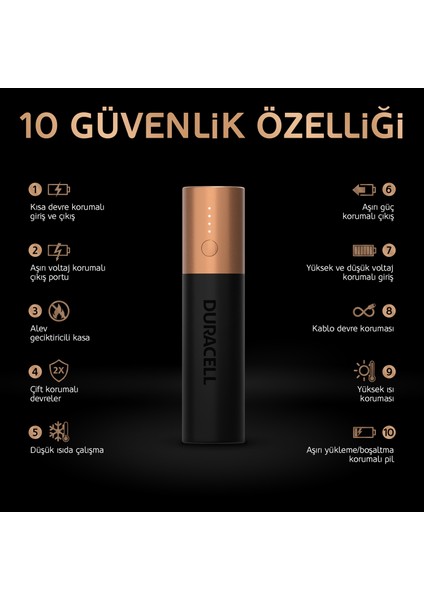 3350 mAh Taşınabilir Şarj Cihazı (24 saate kadar dayanıklı