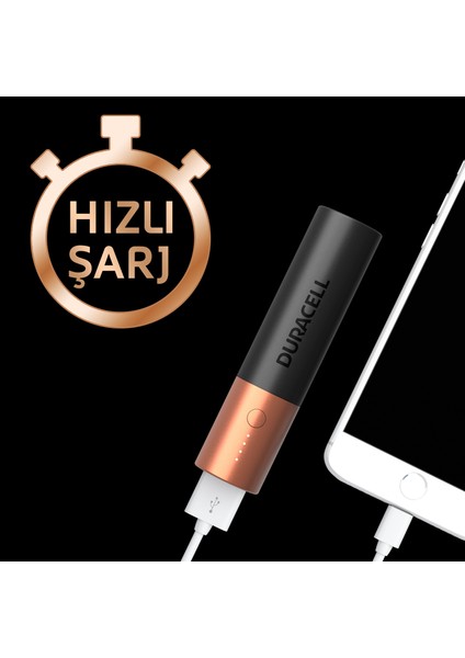 3350 mAh Taşınabilir Şarj Cihazı (24 saate kadar dayanıklı