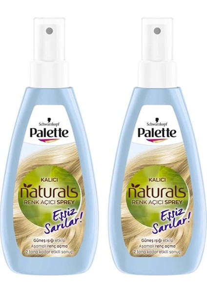Palette Natural Colors Renk Acıcı Sprey 150 ml