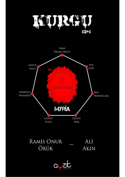 Kurgu 12+1 - Ramis Onur Örük - Ali Akın