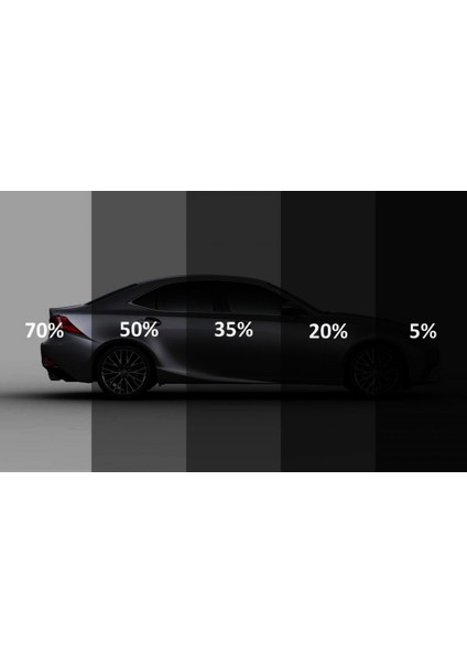 % 05 Siyah Koyu Ton Cam Filmi (150cm x 30M) fiyatları