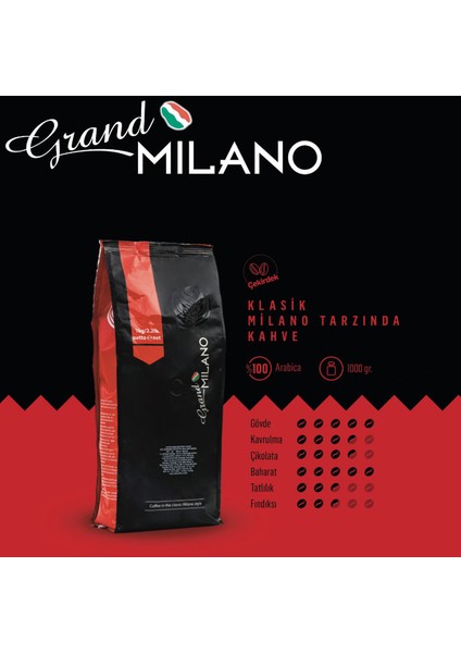 Miko Grand Milano Extrabar Çekirdek Kahve 1 kg