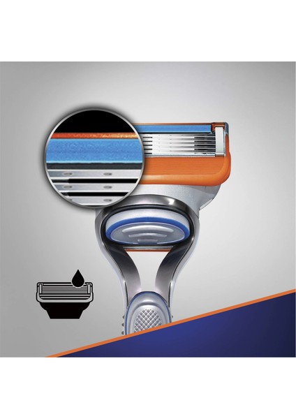 Fusion Tıraş Paketi (Tıraş Mak+8'li Bıçak + Jel) modelleri