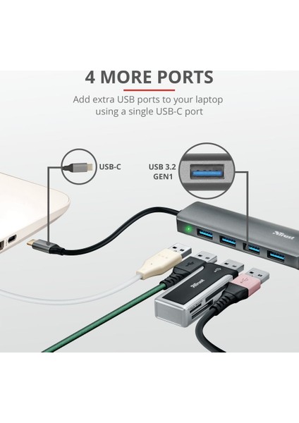 23328 USB-C to 4Port USB-A 3.2 Hub