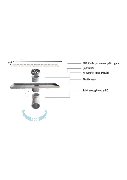 Lineer Duş Kanal Kasası Ve Izgarası 60 Cm Line4-E