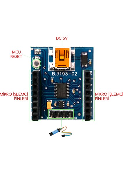Akınrobotics AKINOID-GKS028 Mini indirimleri