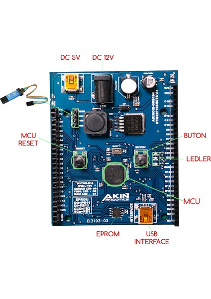 Akınrobotics AKINOID-GKS164 Programlayıcı fırsatları