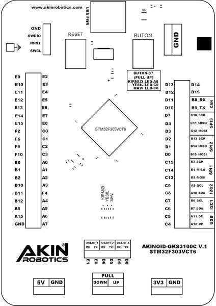 Akınrobotics AKINOID-GKS3100C Programlayıcı indirimleri