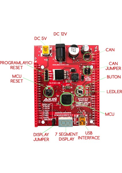 Akınrobotics AKINOID-GKS464A + Programlayıcı fırsatları