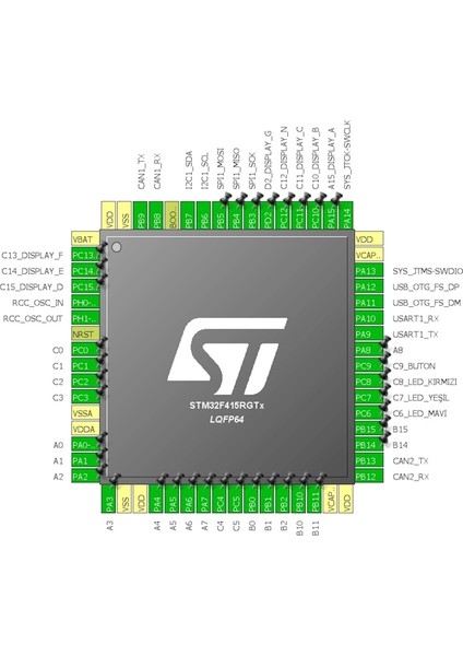 Akınrobotics AKINOID-GKS464C Programlayıcı modelleri