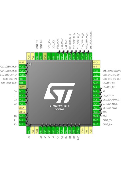Akınrobotics AKINOID-GKS464D + Programlayıcı modelleri