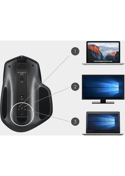 MX Master 2S Wireless Mouse - GRAPHITE