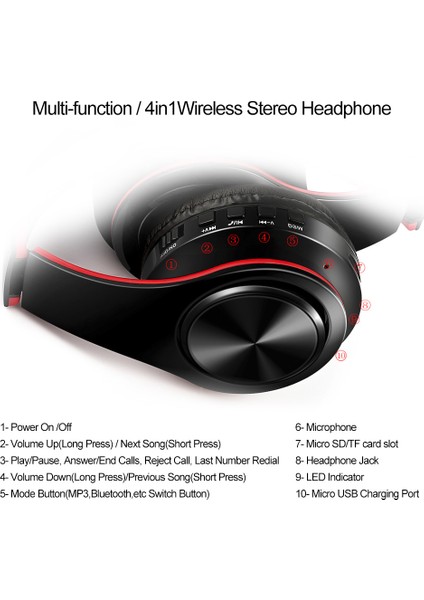 Kablosuz Bluetooth Kulaklık Stereo Bluetooth 4.0 Kulaklık (Yurt Dışından) fırsatları