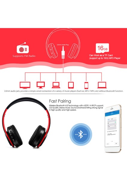 Kablosuz Bluetooth Kulaklık Stereo Bluetooth 4.0 Kulaklık (Yurt Dışından) indirimleri
