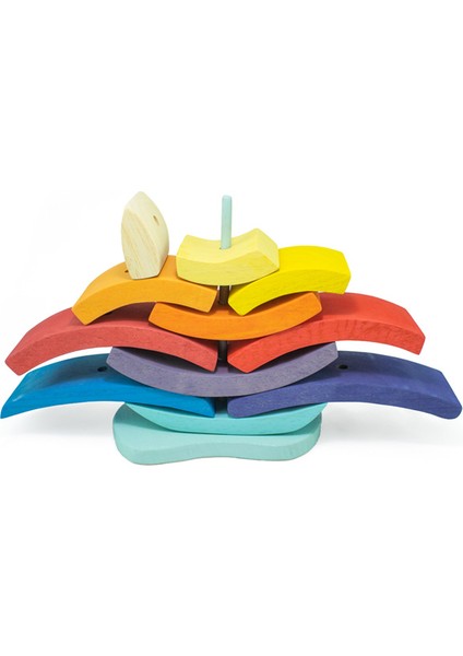 Waldorf Yelkenli modelleri