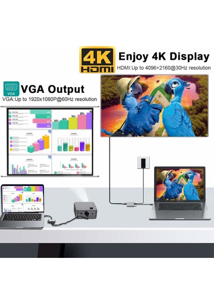 Type-C 4 In 1 4K HDMI VGA USB 3.0 Type-C Şarj Girişli Adaptör modelleri