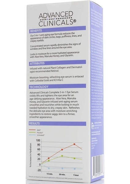 Complete 5in1 Göz Serumu 59ML