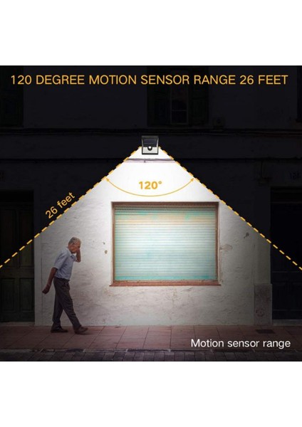 Solar Bahçe Aydınlatma 40 Ledli Güneş Enerjili Bahçe Lambası Solar Led fırsatları