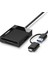 USB 3.1 Type-C 4'ü 1 Arada Kart Okuyucu 1