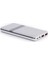 10000 mAh Hızlı Şarj Özellikli Powerbank 2