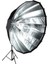 SB-016 Fiber Softbox 90 cm 3