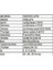 Endüstriyel STM32F407VET6 Kartı RS485 Çift Canbus Ethernet 4