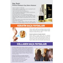 Biocure Saç İksiri Premium Besleyici Saç Bakım Maskesi Keratin Collagen 10 Bitki Özlü 250 ml