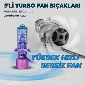 H7 Bi-Led Mini Projektör Lens 90W 16000LM