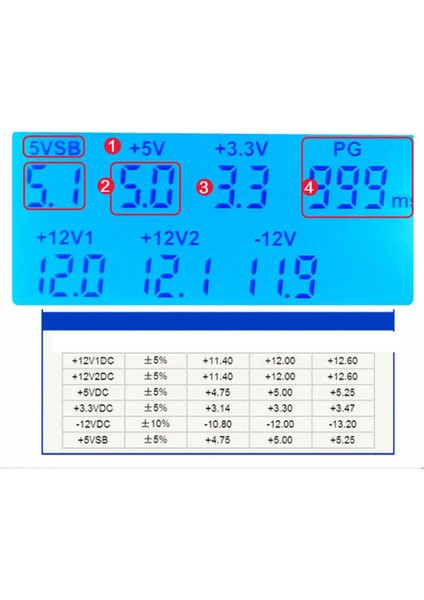 20 ve 24 Pin Psu Teşhis Aracı Için Dizüstü Bilgisayar Atx Güç Kaynağı (Yurt Dışından)