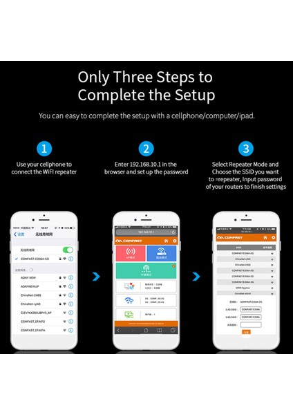 Kablosuz Sinyal Amplifikatörü (Yurt Dışından) modelleri