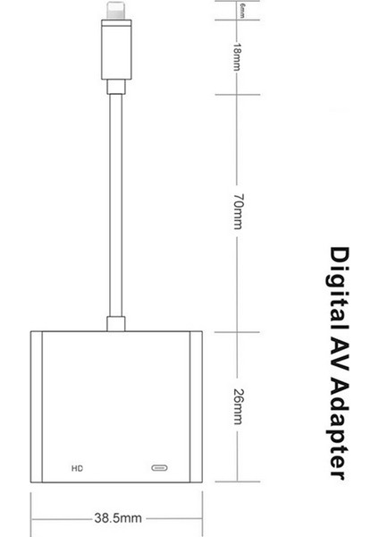 Dijital Av Adaptörü (Yurt Dışından)