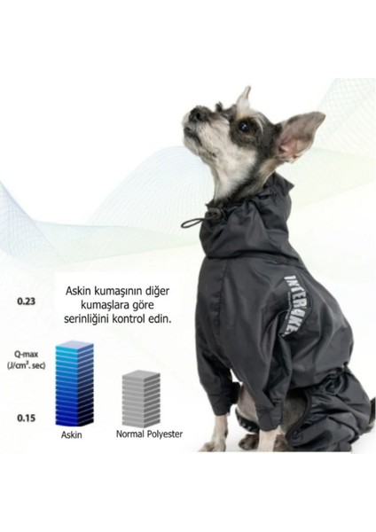 Fonksiyonel Fermuarlı Tulum Rüzgarlık Yağmurluk Köpek Kıyafeti m siyah