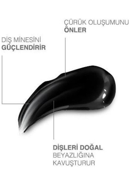 Dkdent Aktif Karbon & Kil Diş Macunu 75 ml (Diş Fırçası Hediyeli) fiyatları