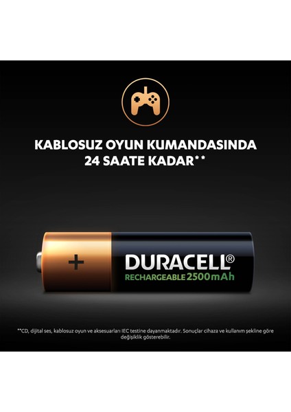 Şarj Edilebilir AA Kalem Pil 2500 Mah 4'Lü Paket