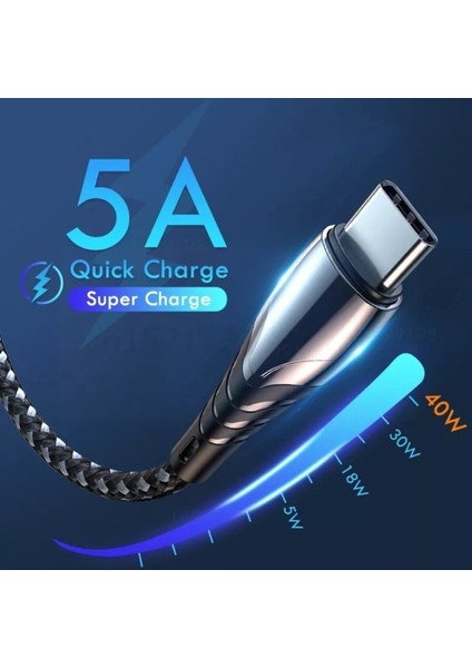 A8 Çoklu Şarj Adaptörü + J2 Type-C 5A Şarj Kablosu - 2 mt