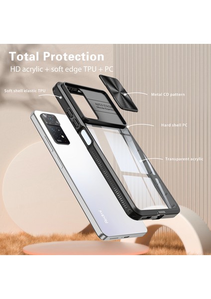 Xiaomi Redmi Note 11 Pro 5g/4g Için Sürgülü Kamera Kapaklı Tpu Tamponu Temizle Telefon Kılıfı (Yurt Dışından)