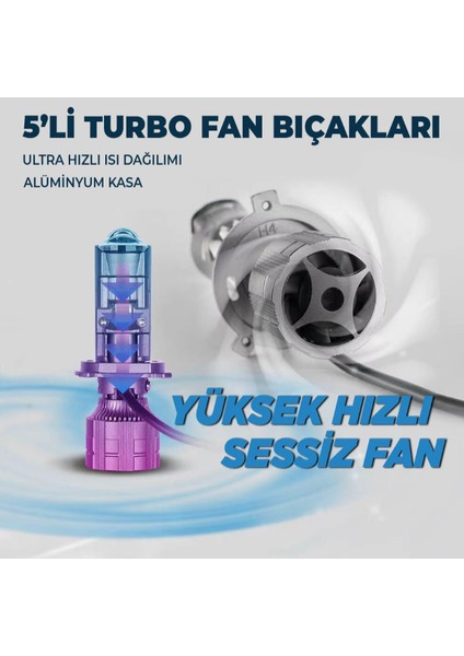 H7 Bi-Led Mini Projektör Lens 90W 16000LM