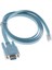 Lan Adapter RS232 Konsoldan Kablo Aksesuarları Kompakt Görüntü Ses Işığı (Yurt Dışından) 1