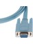 Lan Adapter RS232 Konsoldan Kablo Aksesuarları Kompakt Görüntü Ses Işığı (Yurt Dışından) 4