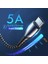 A8 Çoklu Şarj Adaptörü + J2 Type-C 5A Şarj Kablosu - 2 mt 7