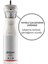 AR1157 Forte Multi 1000 W Blender Seti Beyaz 2