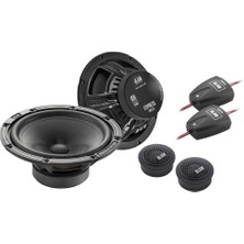 Blam Ford Focus5 Paket Ses Sistemi