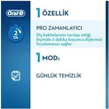 Oral -B Şarj Edilebilir Diş Fırçası Aile Paketi D700 Mavi + D100 (Frozen) 4.7