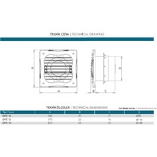 Güçtay GPE15 Wc-Banyo Fanı 300M3