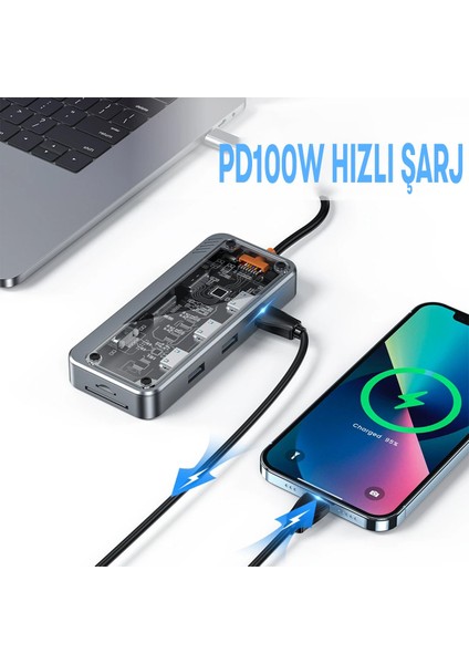 Hub 10IN1 Type-C Hub 3*usb3.0+4k HD+PD+3.5MM+SD+TF+VGA+RJ45+ Hub Adaptörü