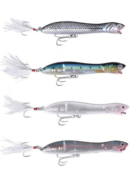 Panic Prey 19,5 cm 83 gr Suni Yem Balıkmarketim