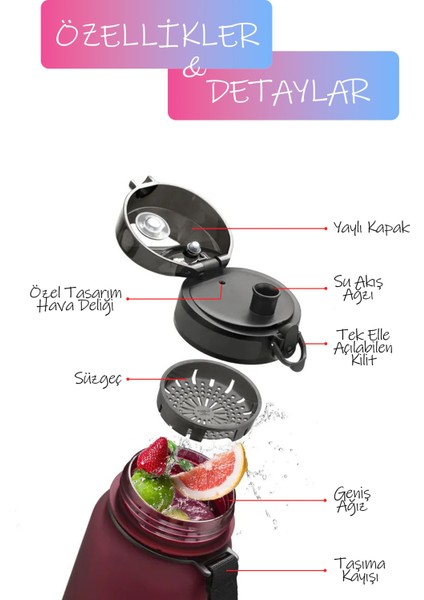 Suluk Su Matarası Bpa Free Kokusuz Suluk Sızdırmaz Akıtmaz Matara 650ML Kırmızı